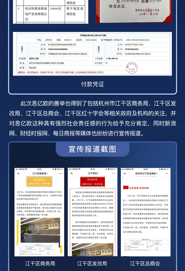 外贸营销 外贸营销