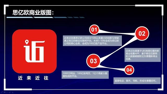 外贸网站建设