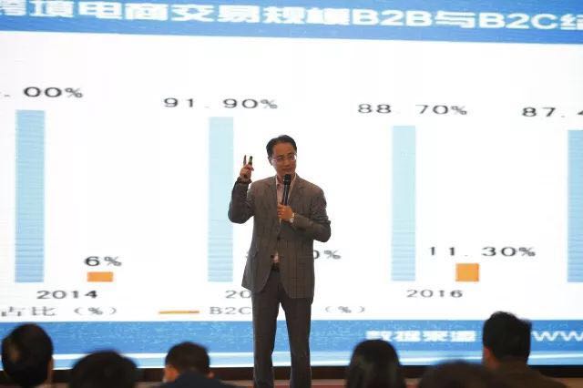 外贸网站