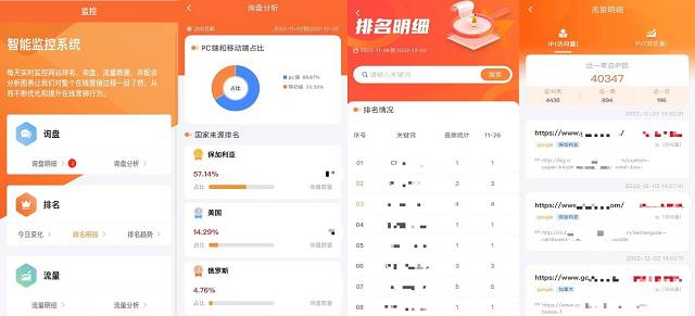 品牌出海