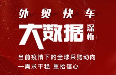 外贸快车大数据分析当前疫情下的全球采购动向 — 需求平稳 重拾信心