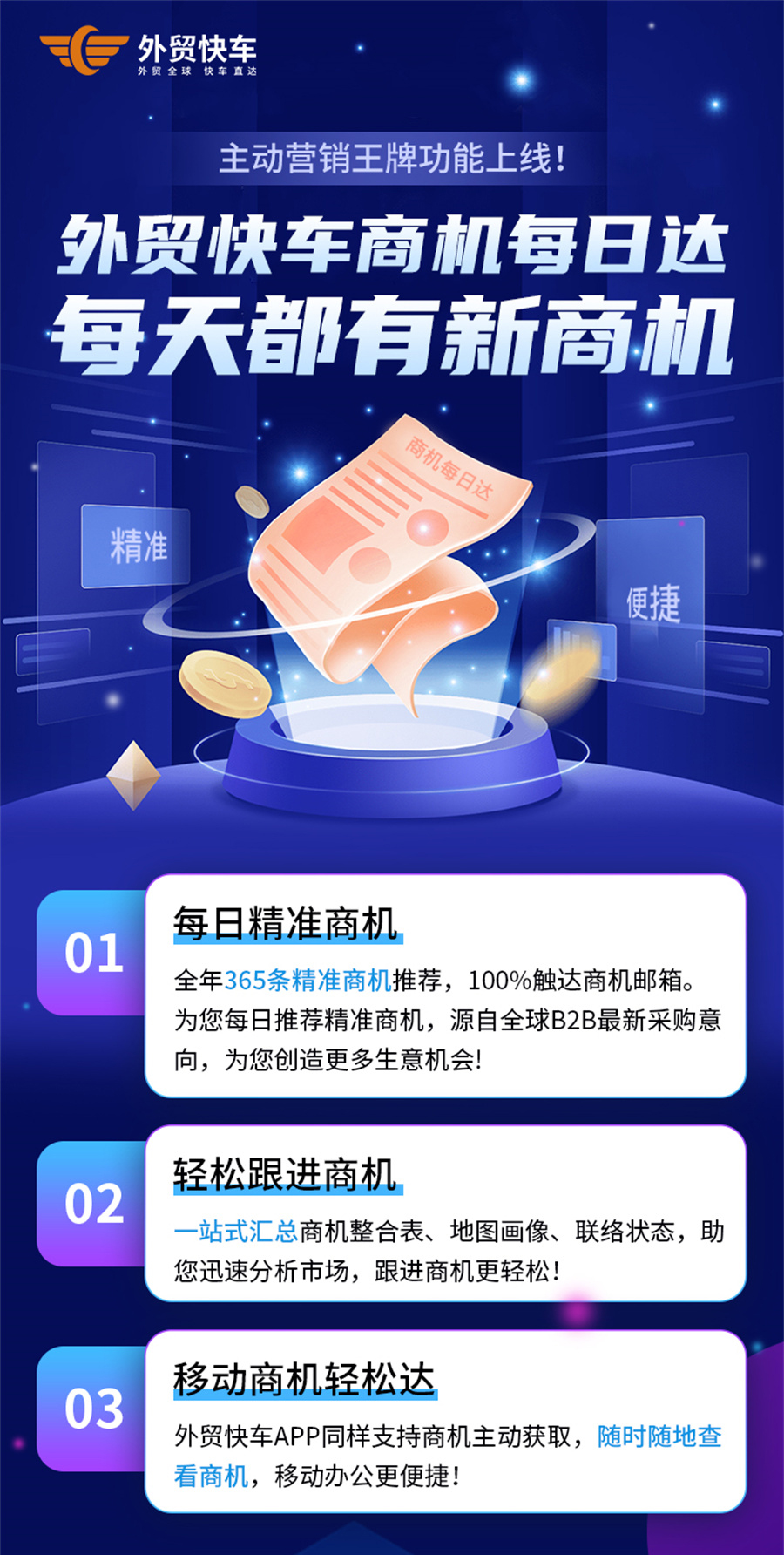 外贸网站优化